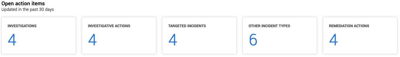 WB_Security_Report_dashboard_open_action_items.png