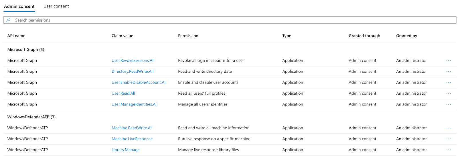 MS-permissions.png